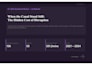 a power bi dashboard for supply chain, logistics, and inventory analytics